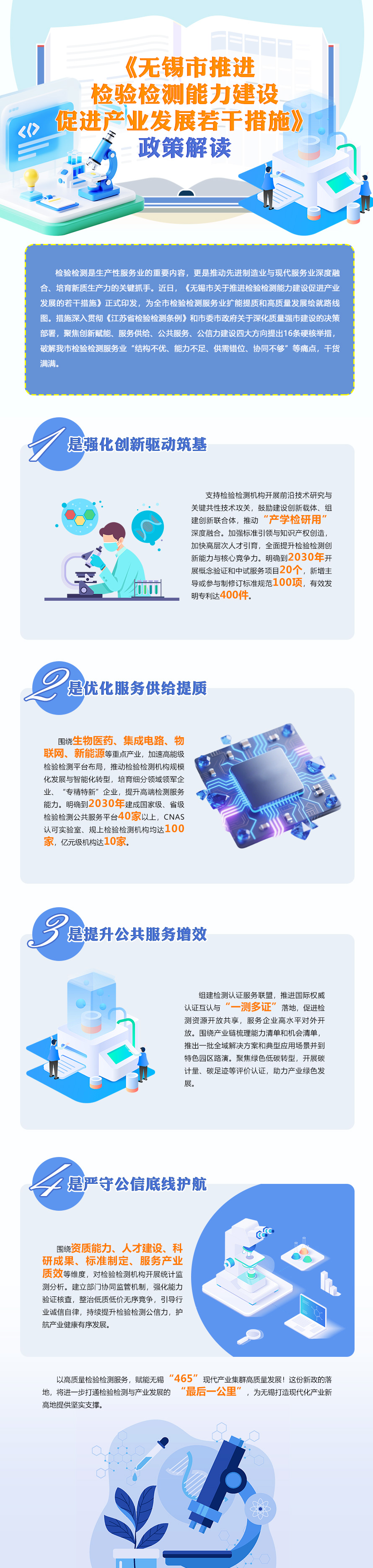 图解：《澳门新葡京博彩平台推进检验检测能力建设促进产业发展若干措施》