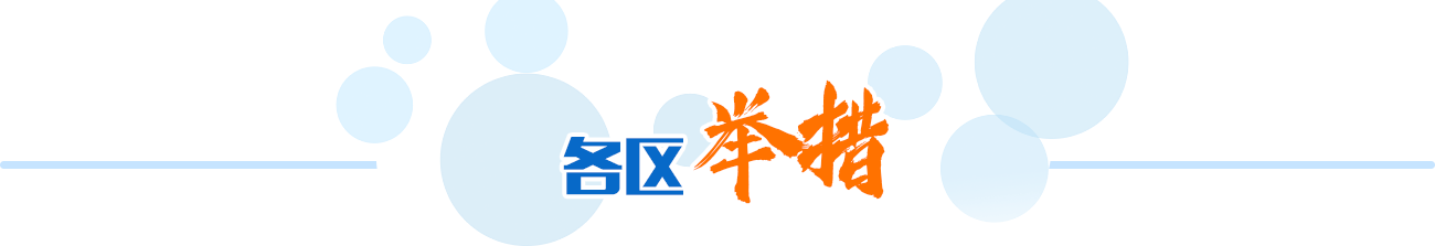 各区动态